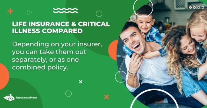 Life Insurance And Critical Illness Cover A Comparison 2025